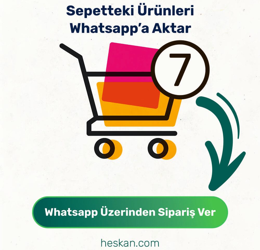 Sepetteki Ürünleri Whatsapp'tan Sipariş Ver